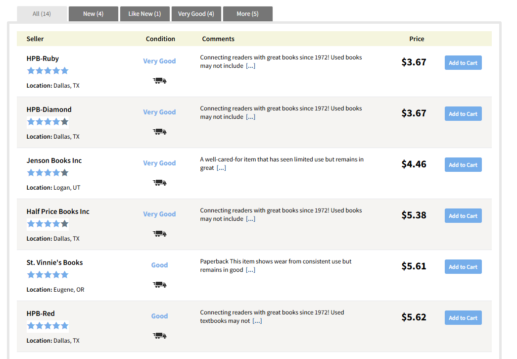 Marketplace options example